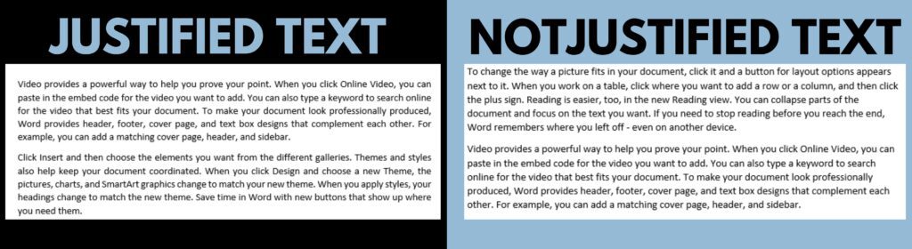 What is justified text in wordpress