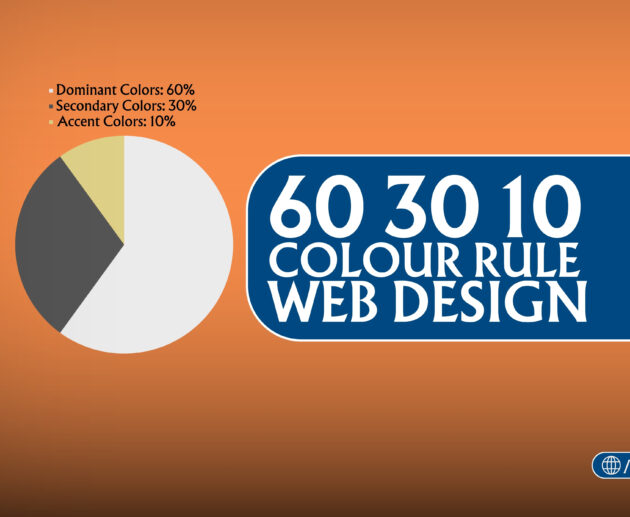 60 30 10 Rules of Website design