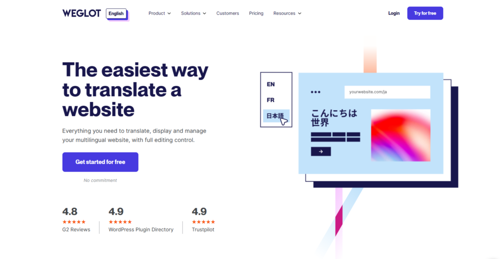 What is Weglot?