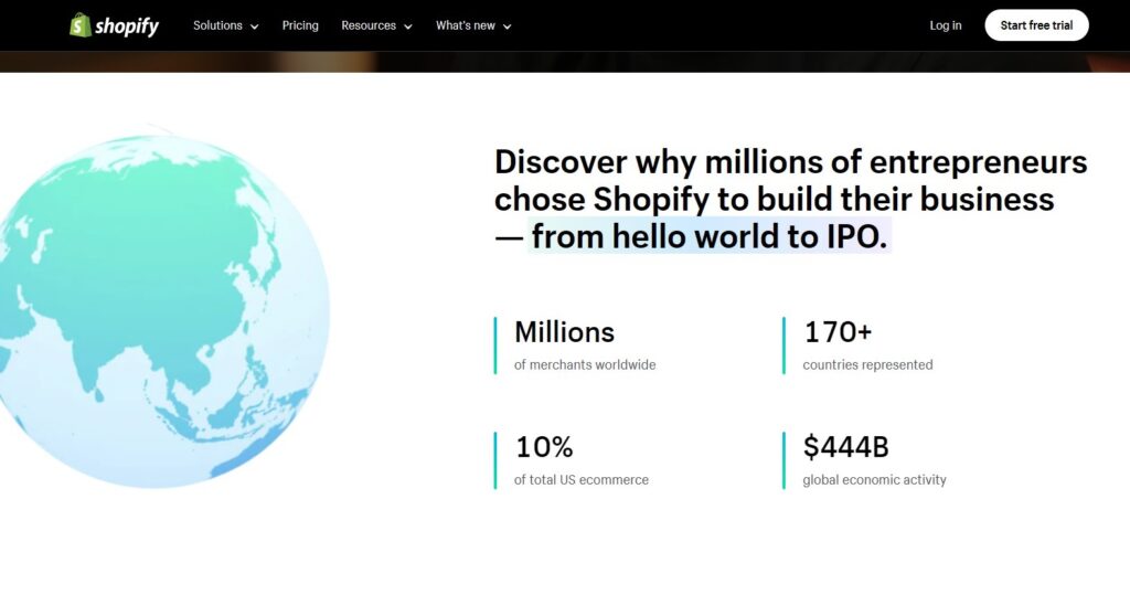 Shopify SEO Features