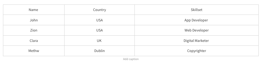 Pasted-Table-form-DOCS-in-Wp-Post-1